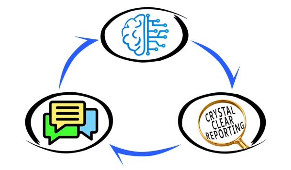 Technology transparency and communication make all the difference